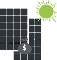 Cost of Solar System